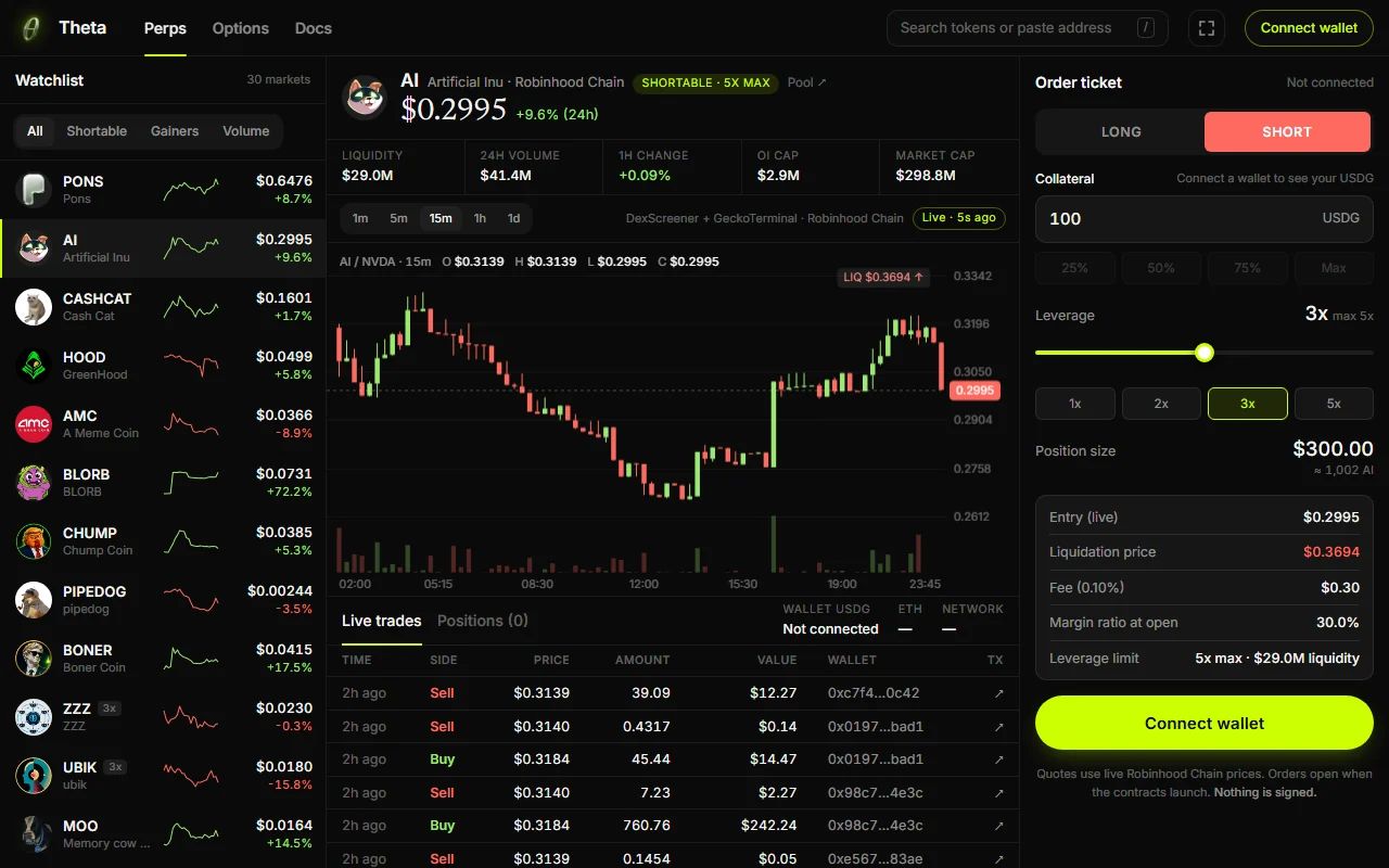 Theta trading terminal